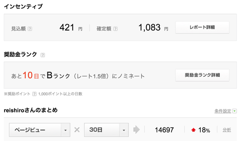 12月のアフィリエイト収益レポート