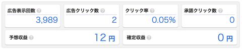 11月Admax