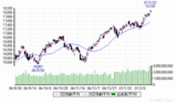 20070222_nikkei225_h