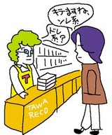 ソレ系