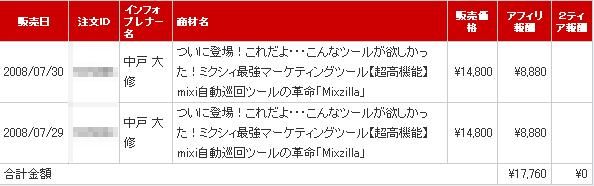 �ߥ������ͭ�����Ѥ�ʬ���äƤ����