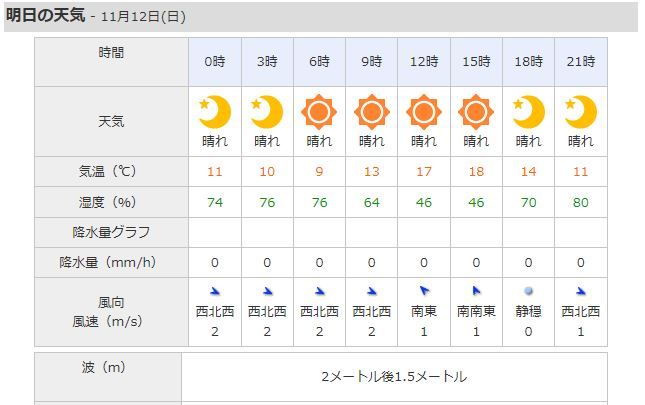 キャプチャ