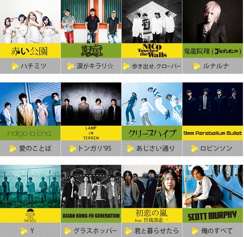 V.A. / JUST LIKE HONEY -「ハチミツ」20TH ANNIVERSARY TRIBUTE