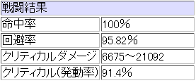 gurosien