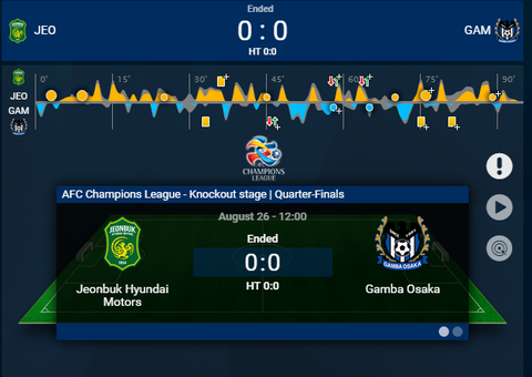 ACL2015QF1