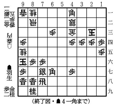 TKY201106080543