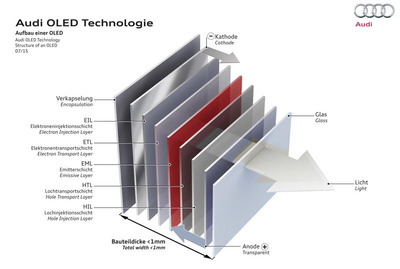 audi oled lamp01