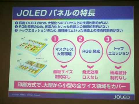 JOLED 02_500x375