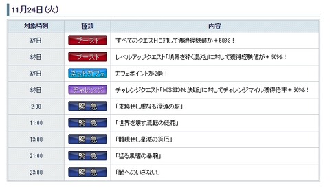 24日の緊急