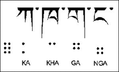 チベット語点字