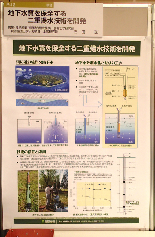 ポスター研究発表7