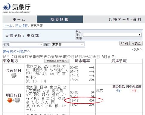ツーリング中止