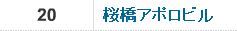 桜橋アポロビル2