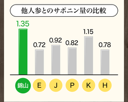 product_4