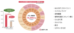 hatomugi_08