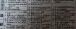 taiko 1039