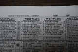 taiko 1038