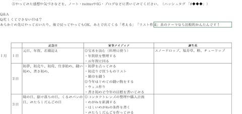 list