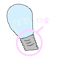 電球