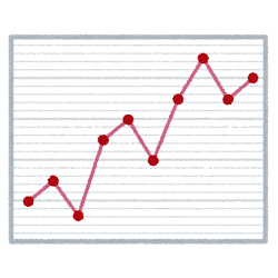 graph10_oresen1