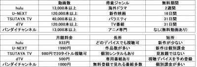 netmovie