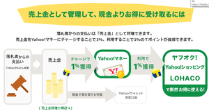 ふぇ