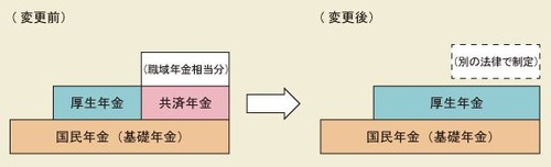 WS000132