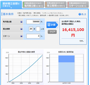 ddSBI証券