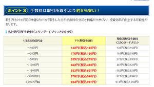 jp_ETGate_