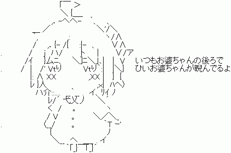 19081