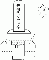 15078