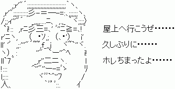 15432