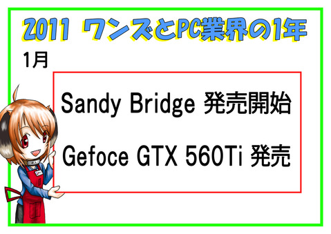 2011の流れ　1月