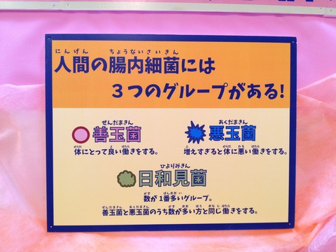17 045