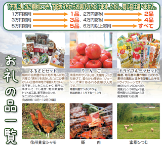 furusato