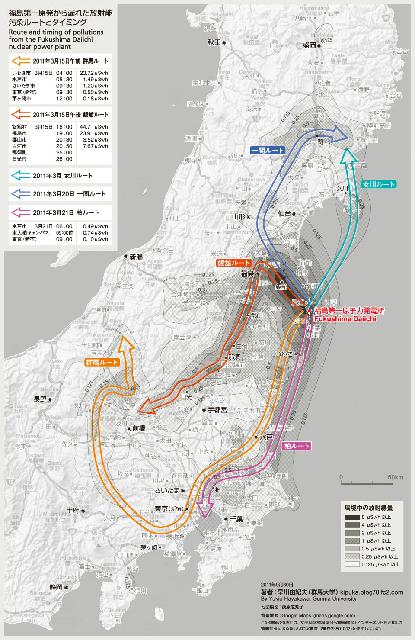 風の流れ