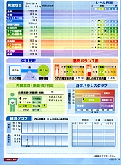 ¥¦¥§¥ë¥¹¥È¡¼¥¯¡¡¥ì¥Ù¥ëȽÄê
