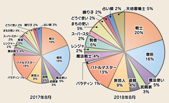スクリーンショット 2018-08-24 11.27.56