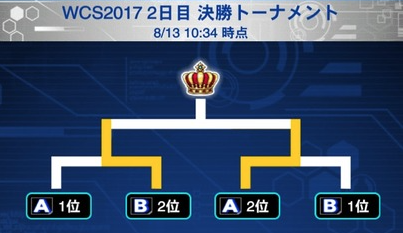 00