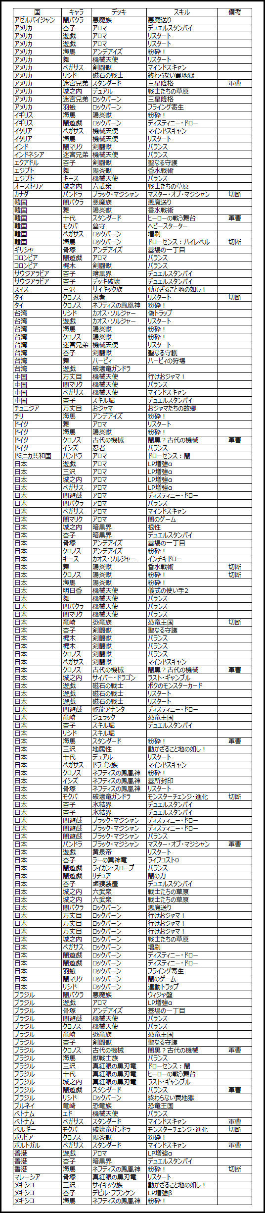 r74QtG3