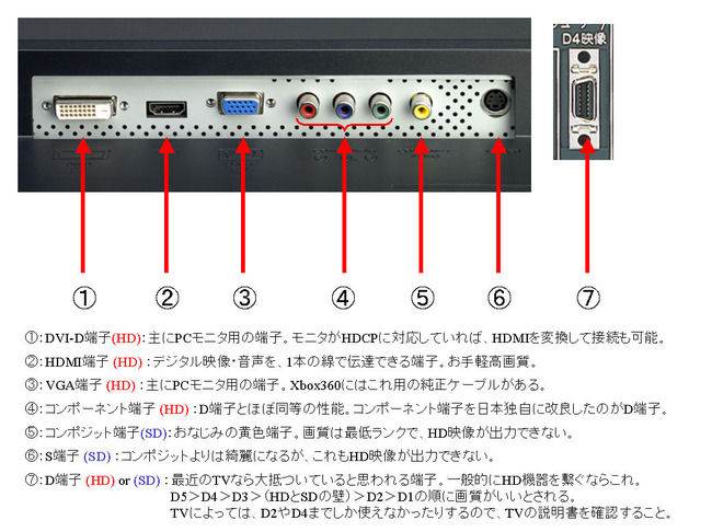 a810500c-s