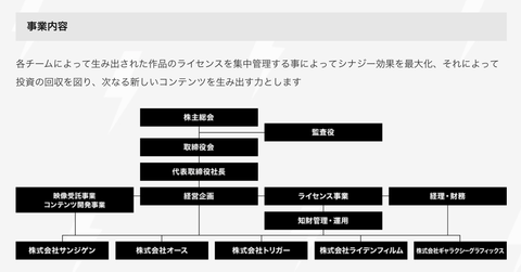 スクリーンショット 2019-01-31 22.43.21