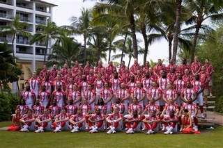 AFC