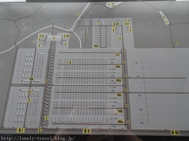 ビルケナウ Birkenau