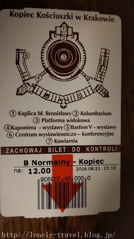 コシチュシコ山 Kopiec Kościuszki