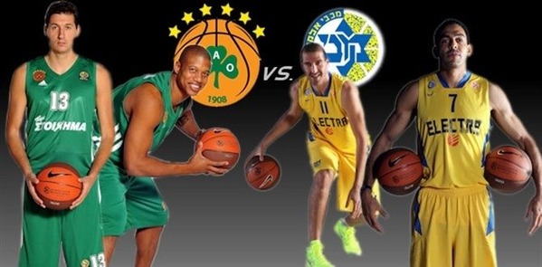 Playoffs series analysis: Panathinaikos vs. Maccabi Electra