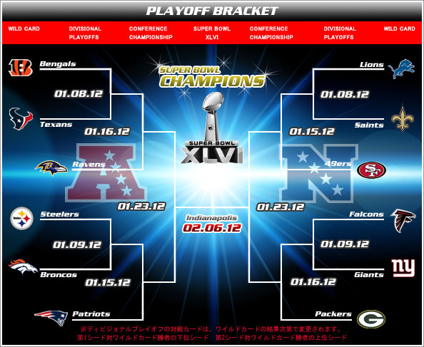 tournament