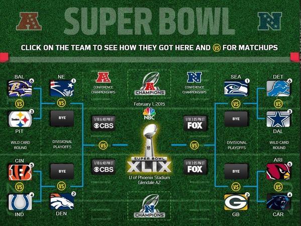 NFL14-15