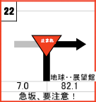 C22