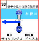 銚子センチュリーランp33